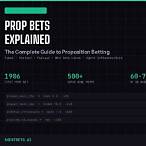 proposition bet